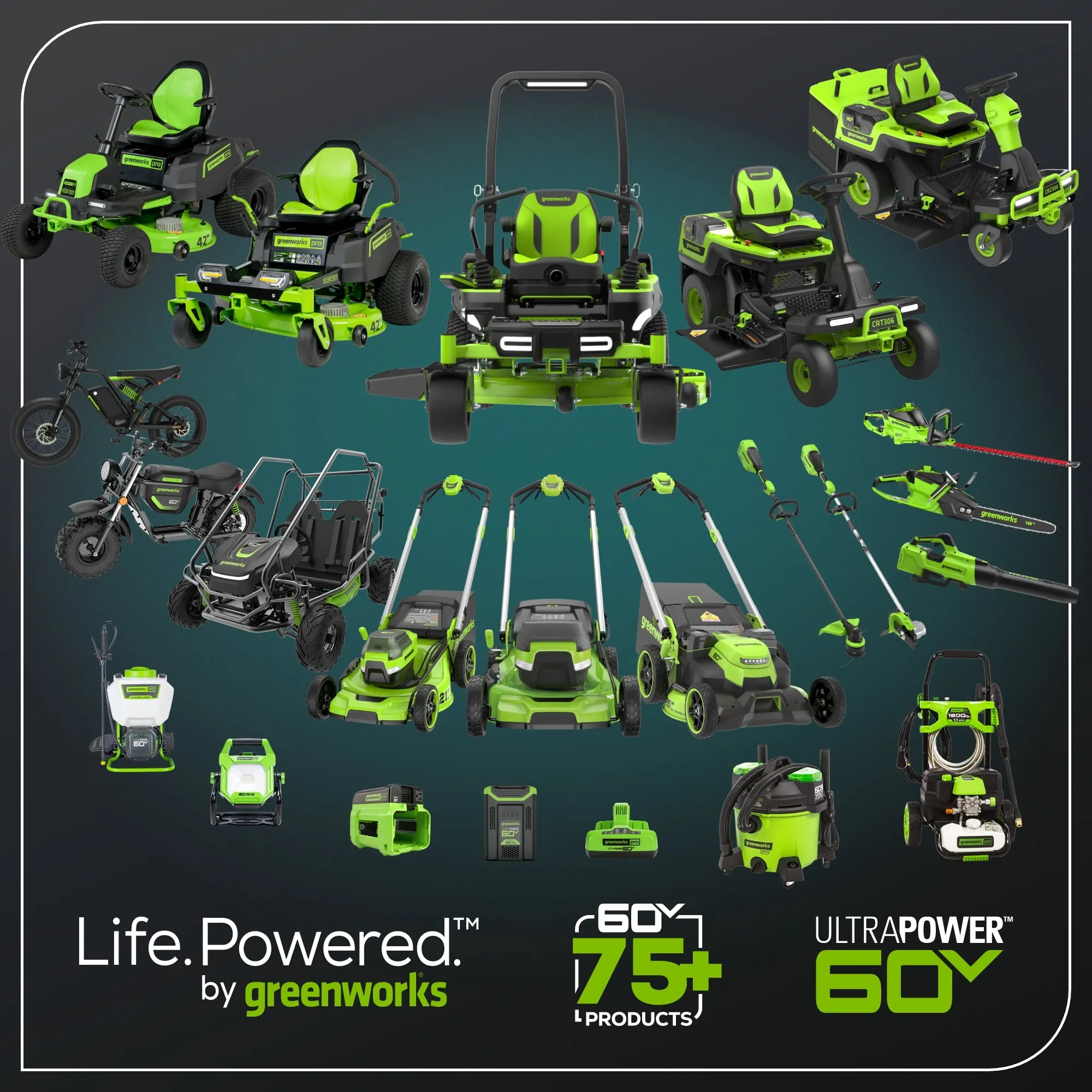 60V 25" Cordless Battery Self-Propelled Mower w/ (2) 4.0Ah Batteries and 6A Dual Port Rapid Charger