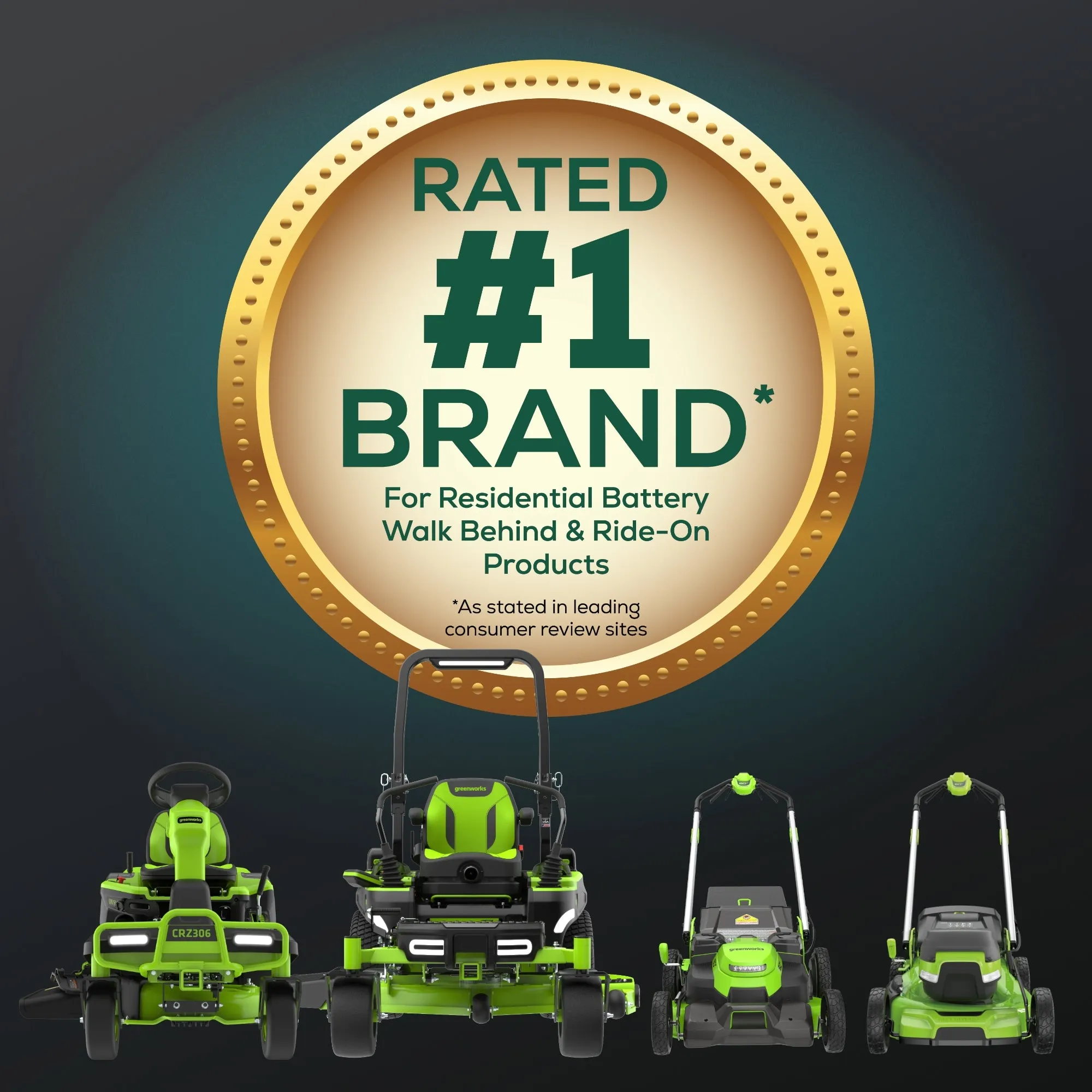 60V 25" Cordless Battery Self-Propelled Mower w/ (2) 4.0Ah Batteries and 6A Dual Port Rapid Charger