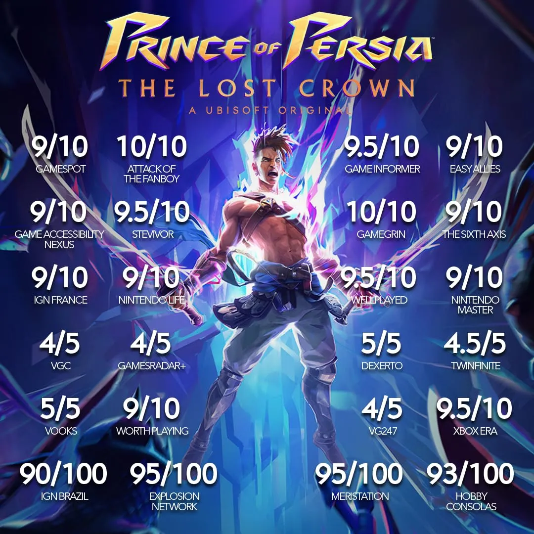 Prince of Persia: The Lost Crown - Standard Edition, Xbox Series X & Xbox One